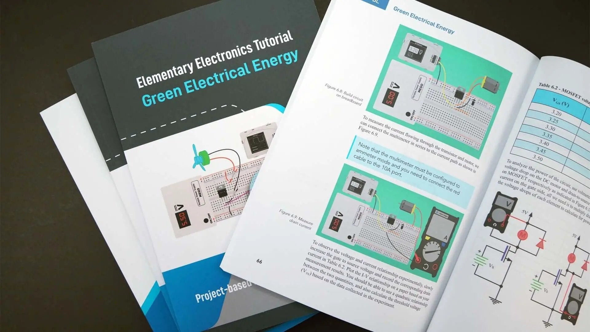 Green Electrical Energy - Electronics Fundamentals Learning Kit - EIM Technology SHOP