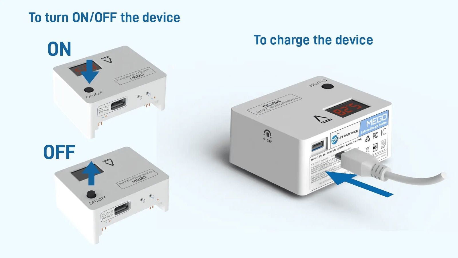 NEW MEGO - Breadboard Power Supply for Building Breadboard Circuits - EIM Technology (EVO - IN - MOTION Technology Ltd.)